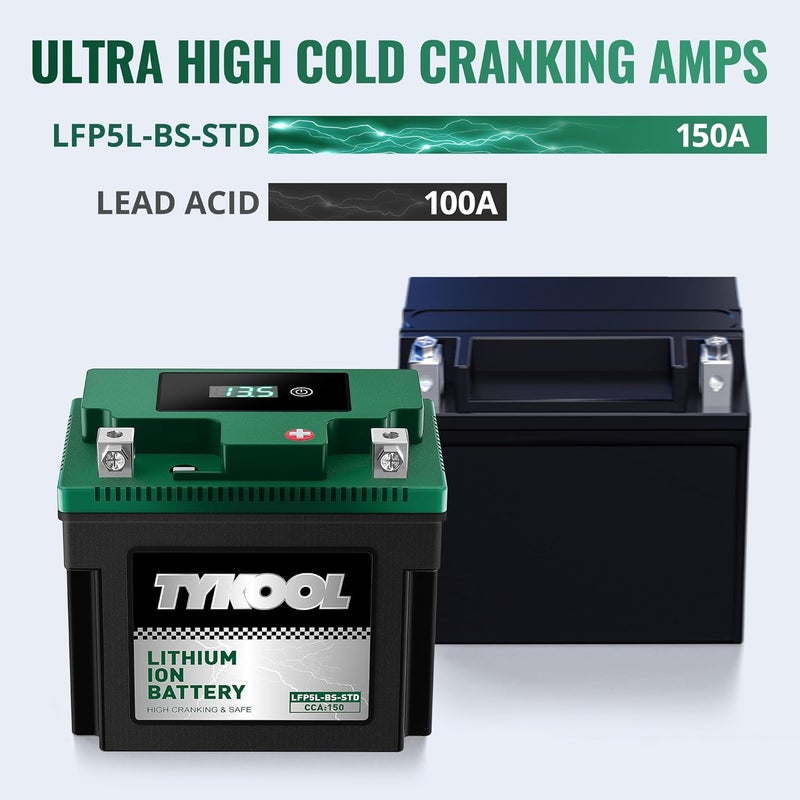 TYKOOL YTZ7S, YTX5L-BS,150CCA,Lithium LiFePO4 Motorcycle Battery,12.8V 3Ah, Digital Readout, 2X Cranking Amps,Light Weight, Fits for ATV,Honda grom,Moped battery - Image 4